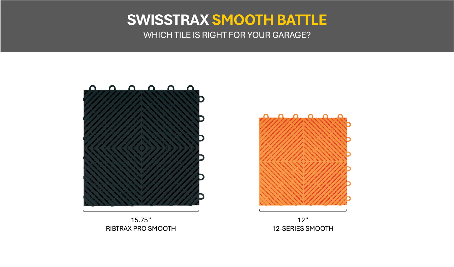 image comparing swisstrax ribtrax pro smooth vs. 12-series tiles