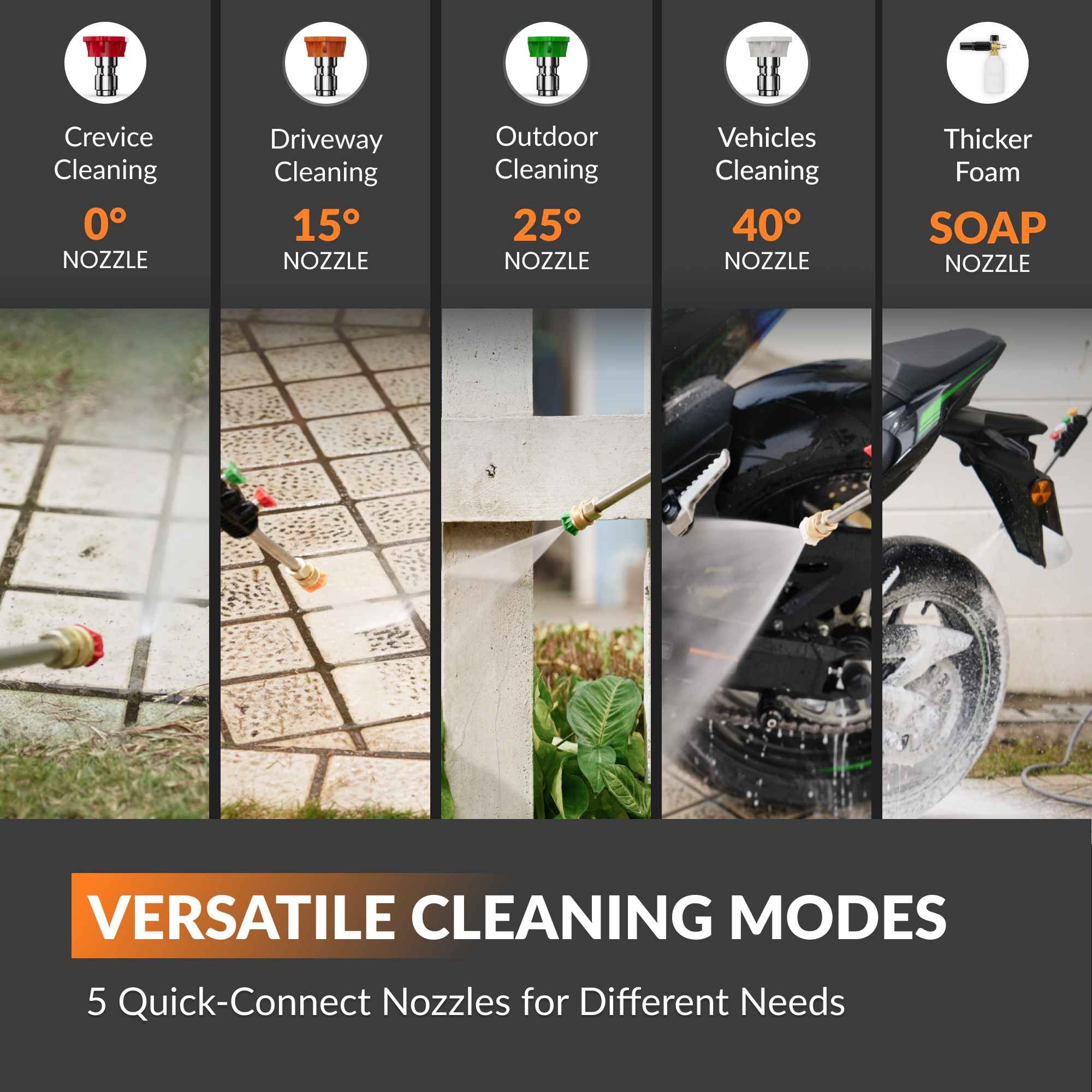 Giraffe Tools Grandfalls PRO Retractable Pressure Washer - 3700 PSI Wall Mount