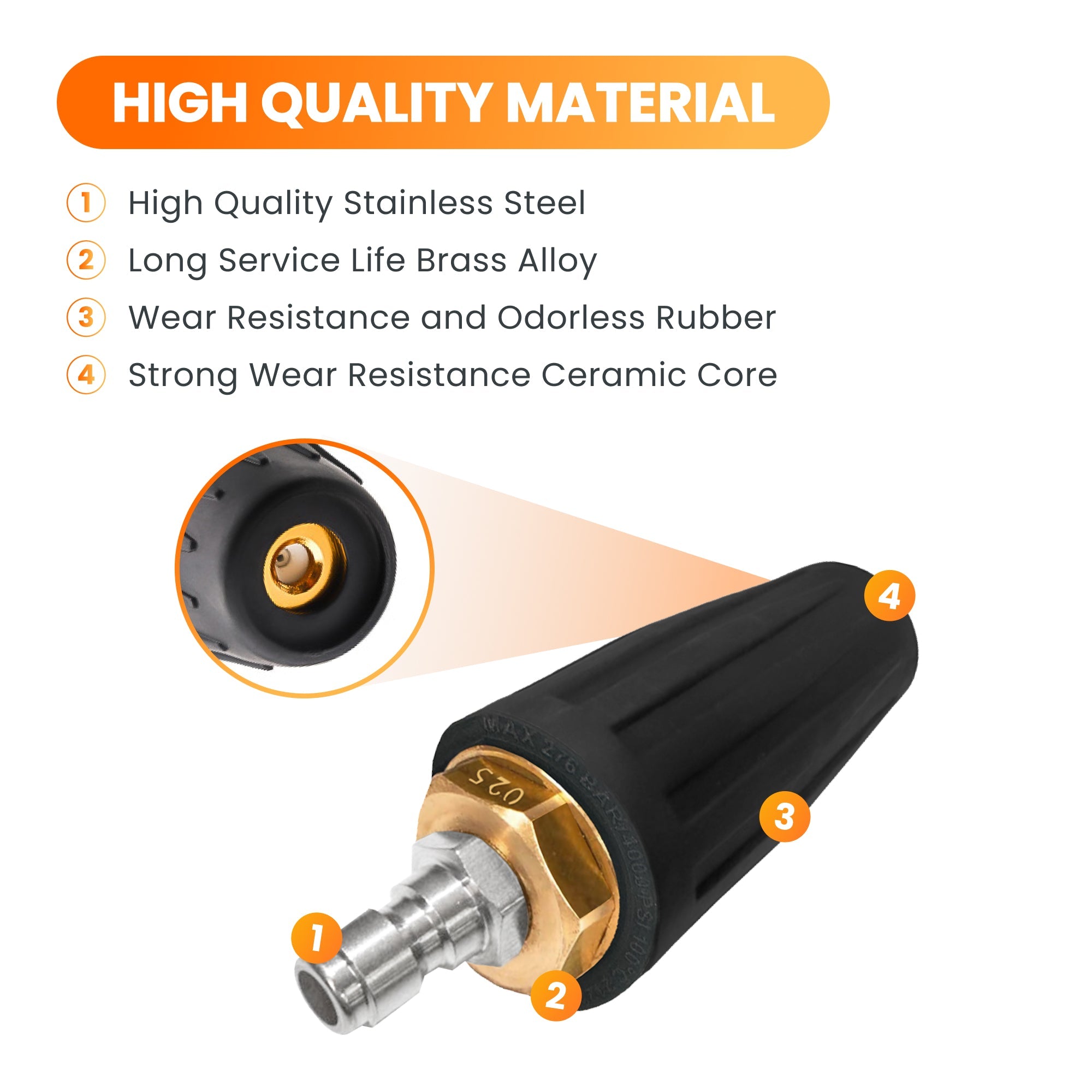 Giraffe Tools Pressure Washer Turbo Nozzle - 1/4" Quick Connector