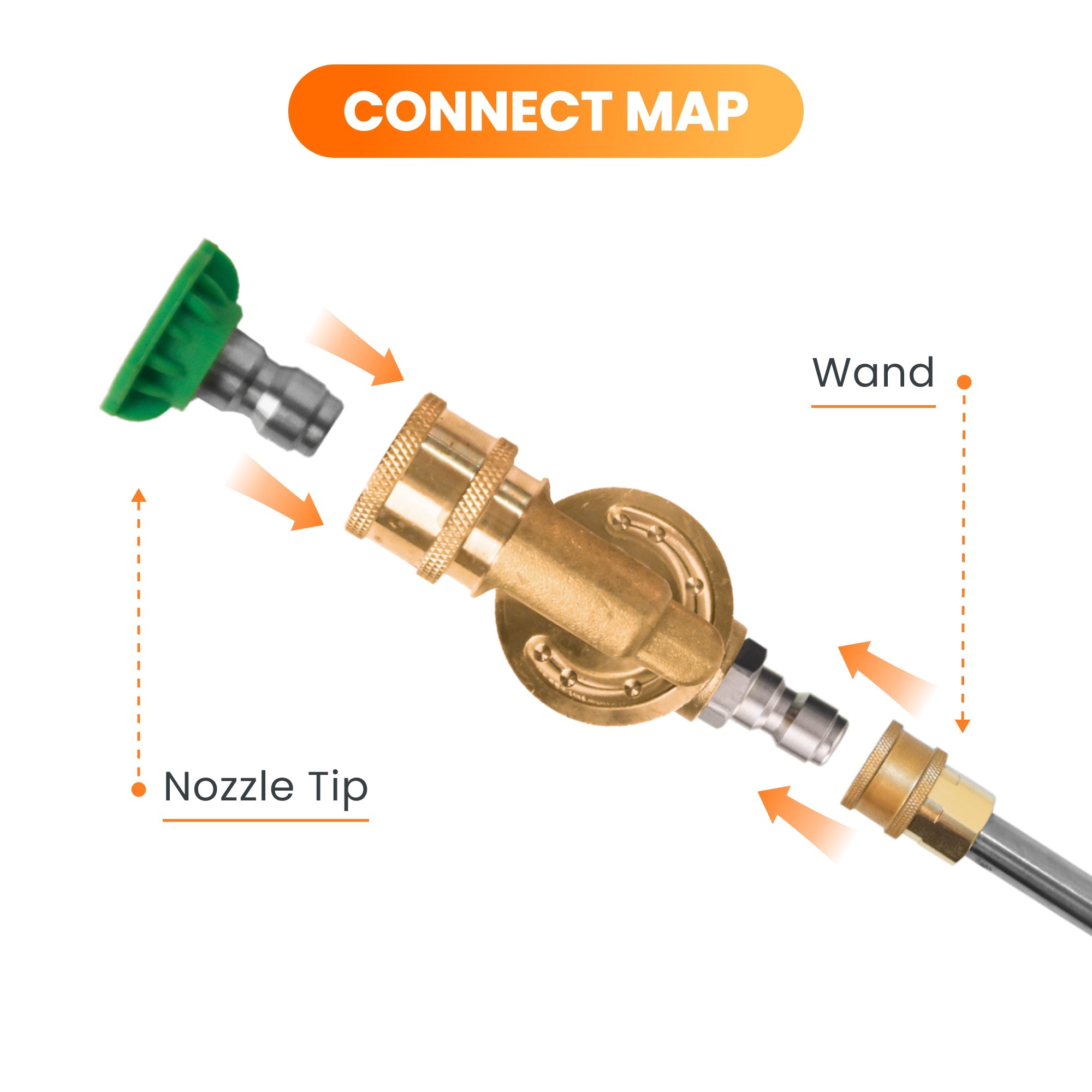 Giraffe Tools Pressure Washer Pivoting Coupler - 7 Angle Adjustable Nozzle
