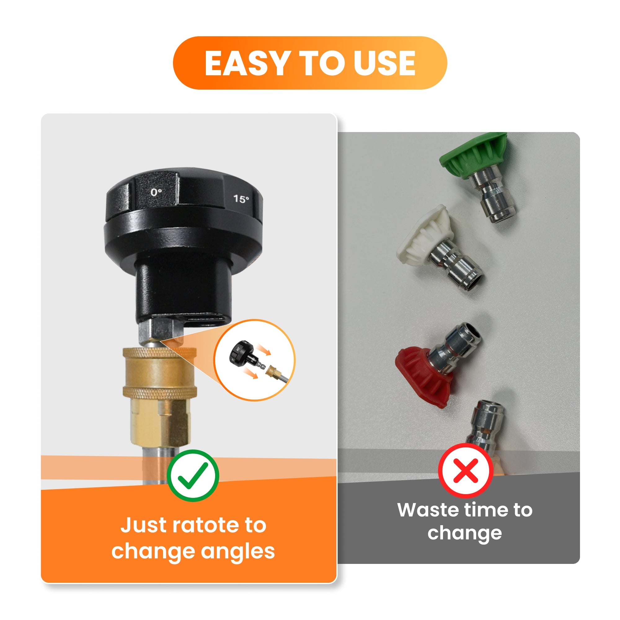 Giraffe Tools 6-in-1 Pressure Washer Nozzle - Adjustable Spray Tip