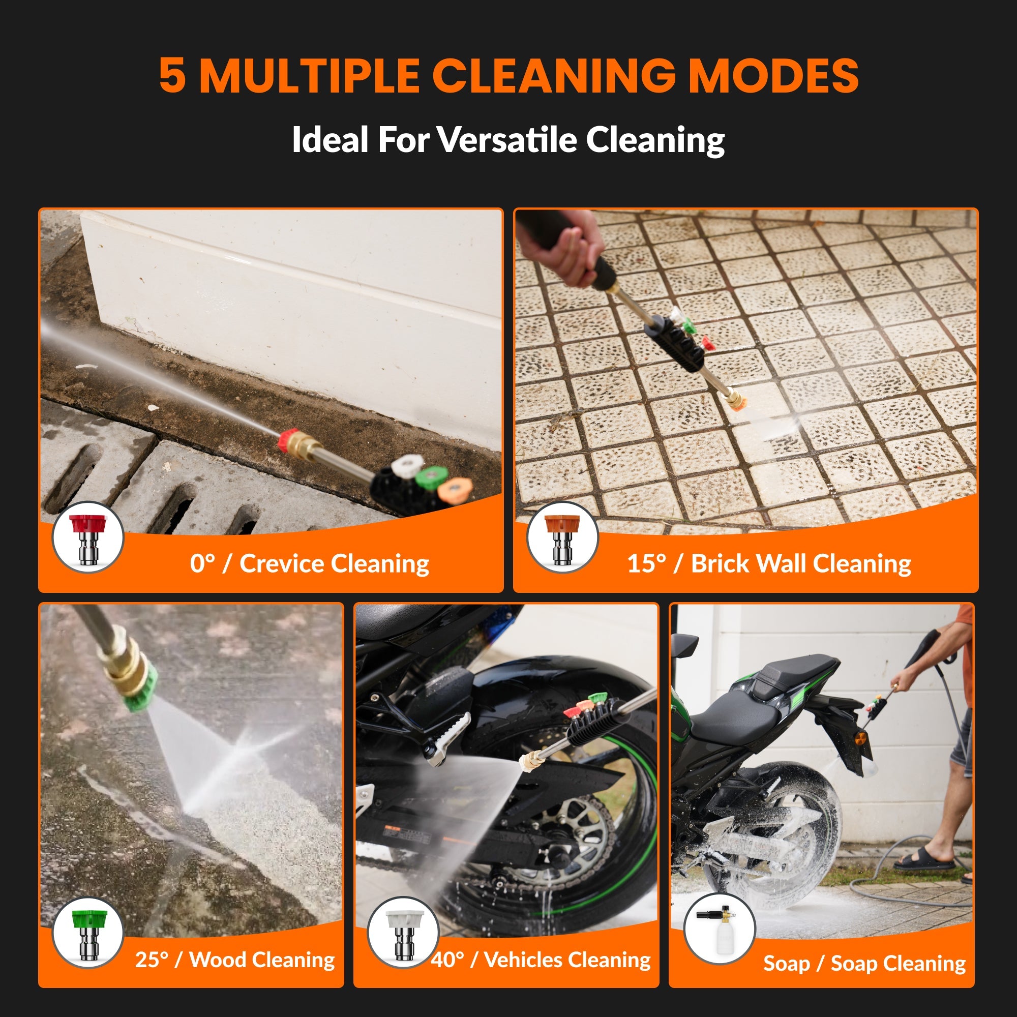 Giraffe Tools Grandfalls G20 PRO Retractable Pressure Washer - Wall Mount Auto Rewind