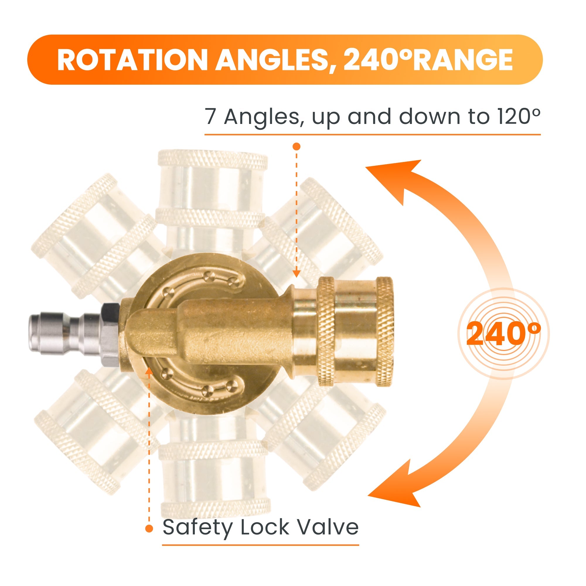Giraffe Tools Pressure Washer Pivoting Coupler - 7 Angle Adjustable Nozzle
