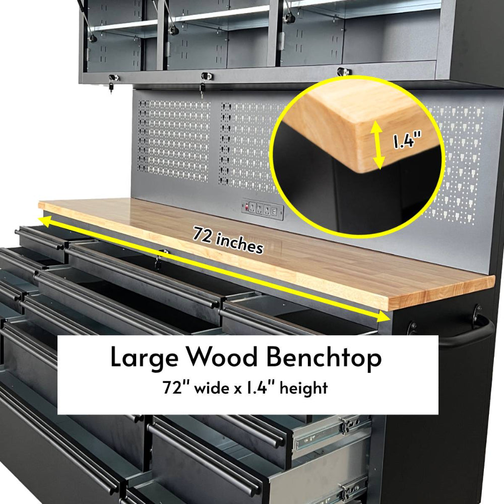 Workbench with large wood benchtop, drawers, and close-up of wood thickness.