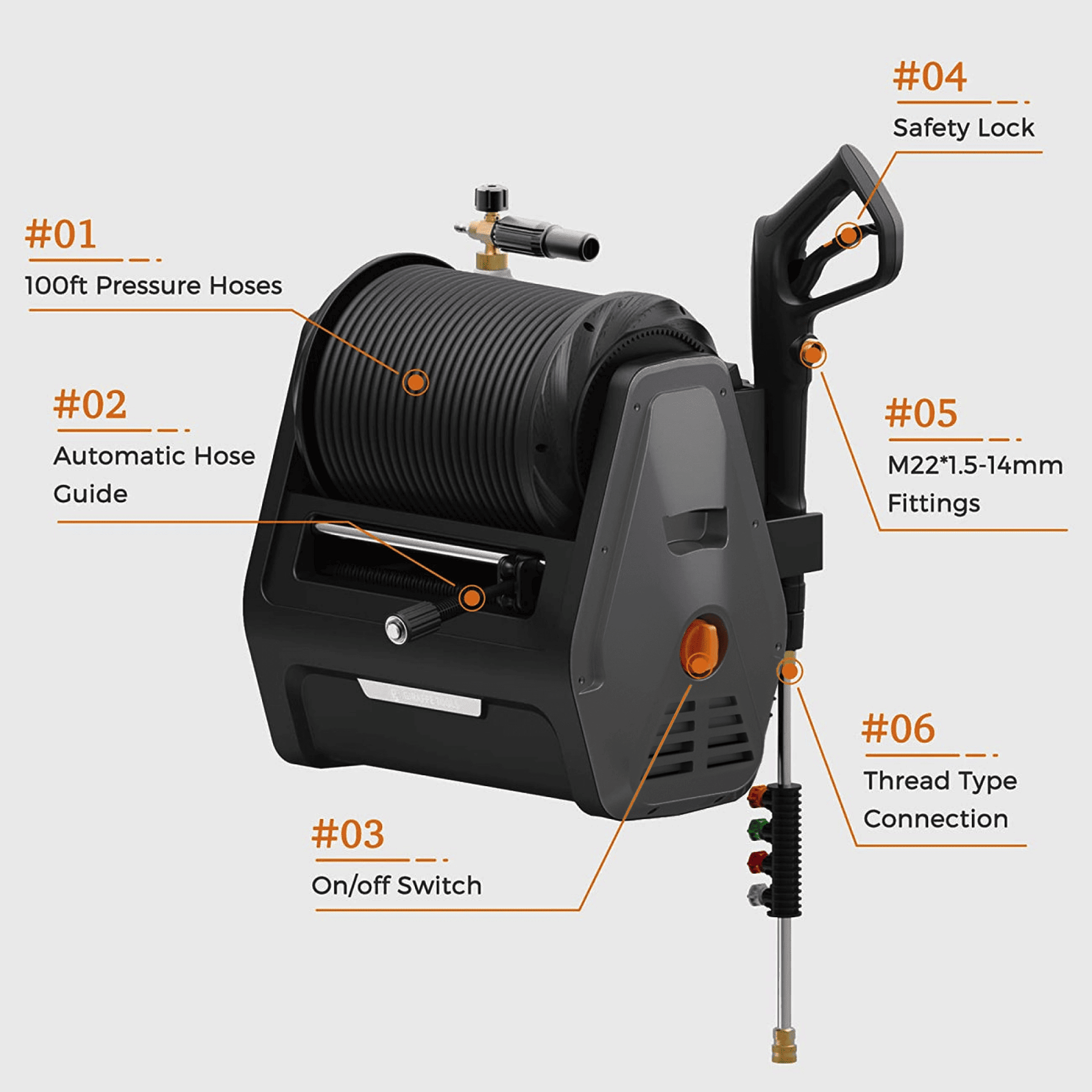 Giraffe Tools Grandfalls Essential Retractable Pressure Washer - 2900 PSI Wall Mount