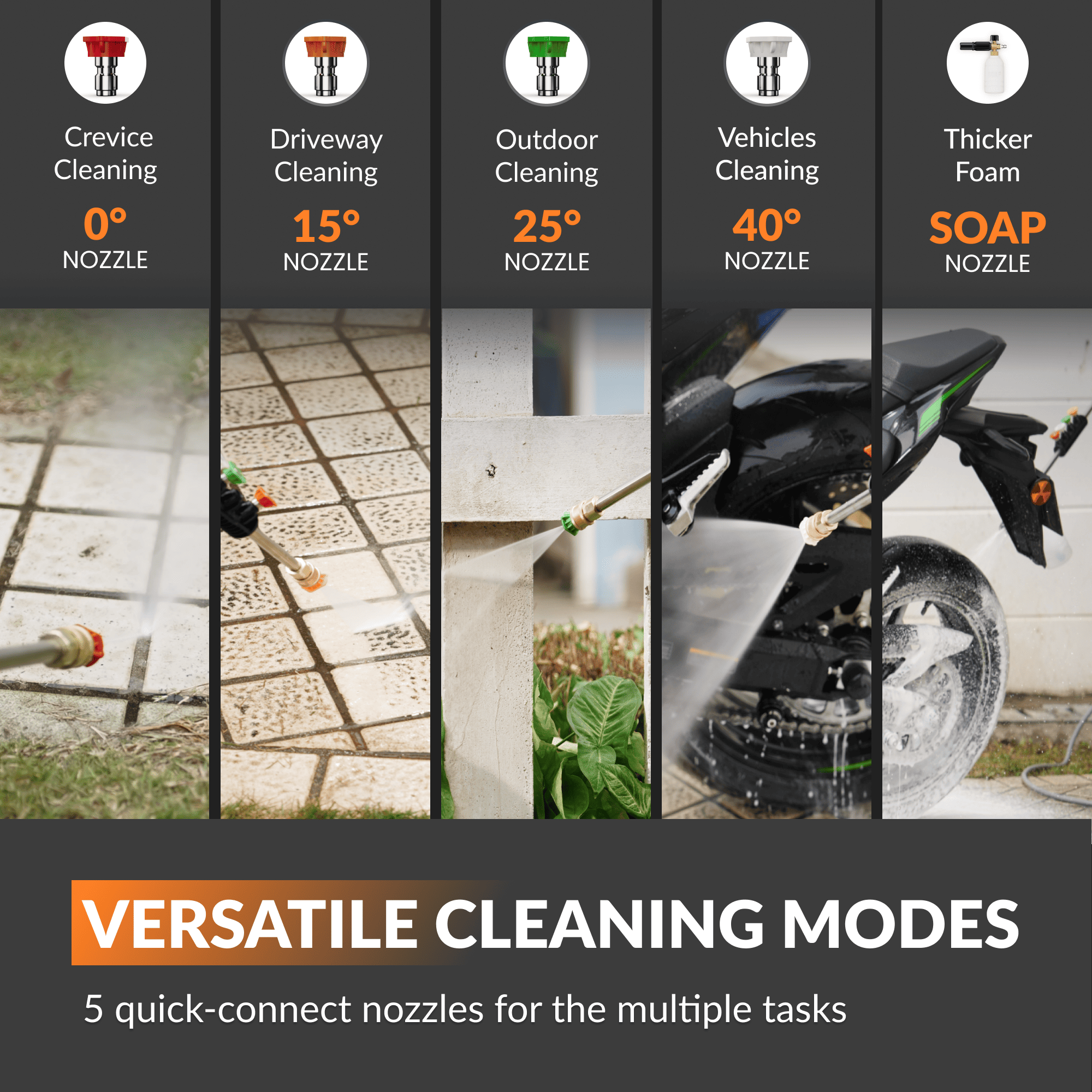 Giraffe Tools Grandfalls Essential Retractable Pressure Washer - 2900 PSI Wall Mount