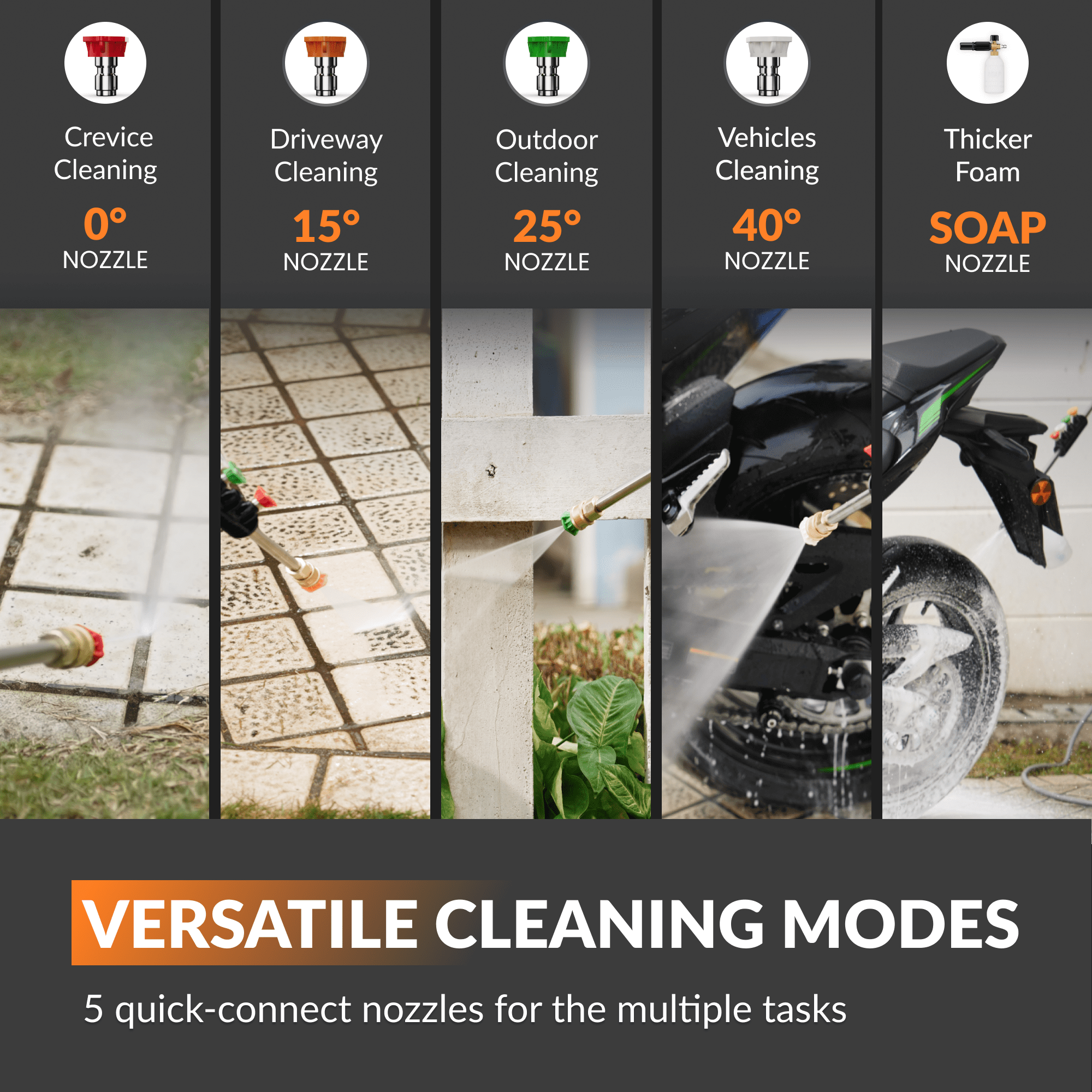 Giraffe Tools Grandfalls Plus Retractable Pressure Washer - 2900 PSI Wall Mount