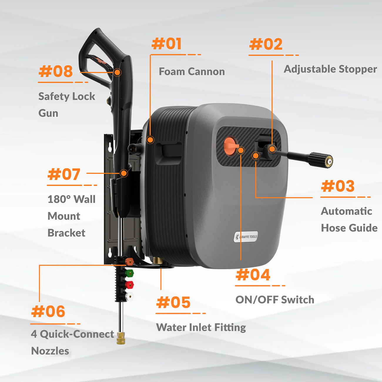Giraffe Tools Grandfalls G20 PRO Retractable Pressure Washer - Wall Mount Auto Rewind