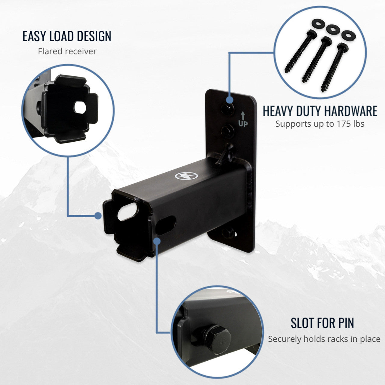 2" Haymarket Hitch Wall Mount | Holds Bike or Cargo Car Rack
