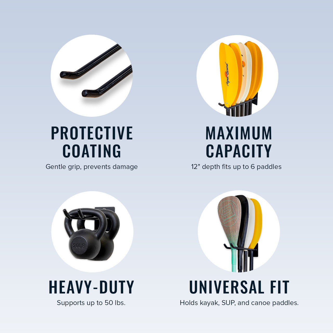 Laurel Lake Paddle Storage Wall Hook | Holds 6 Paddles