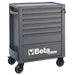 Gray tool cart with multiple drawers and Beta branding on a white background