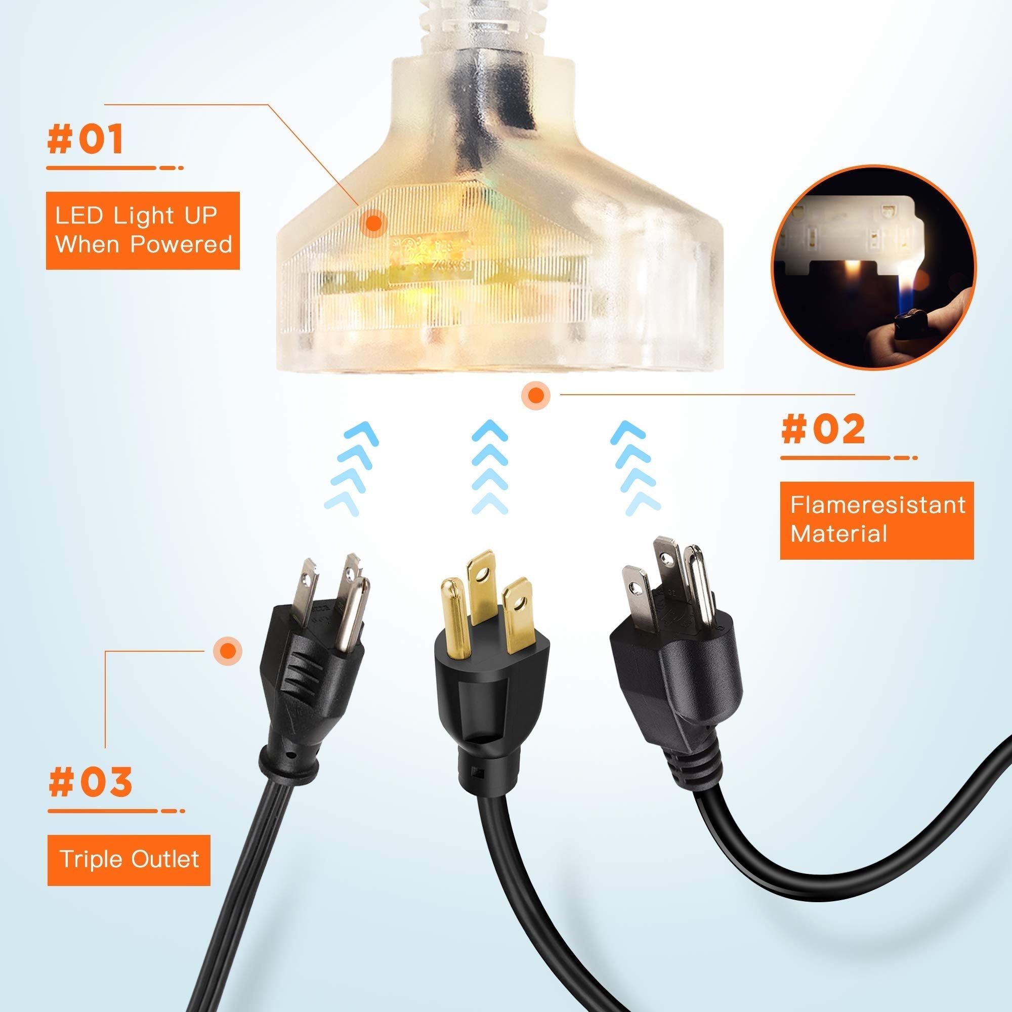 Giraffe Tools Retractable Extension Cord Reel - Auto Rewind with 3 Outlets